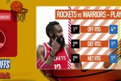 GSW rightly see themselves as the hunted