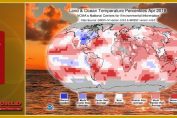 Weather 2018