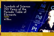 Science Mendeleev 150